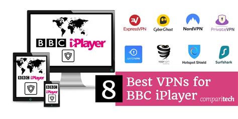 free vpn for ipad bbc iplayer
